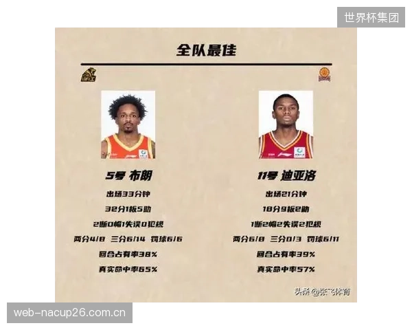 季后赛四强归 季后赛四强归
